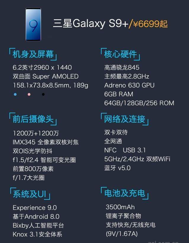 从硬件参数来说,三星galaxys9 确实没什么好挑剔的——quadhd 双曲面