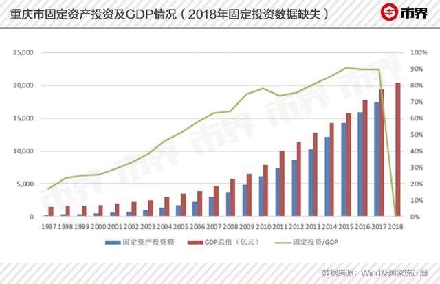 引进富士康前后河南gdp_富士康实习风波(2)