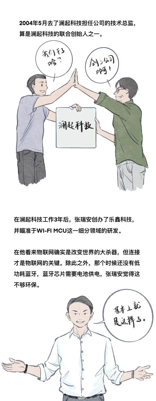 乐鑫科技——WIFI-MCU领域的“独苗”