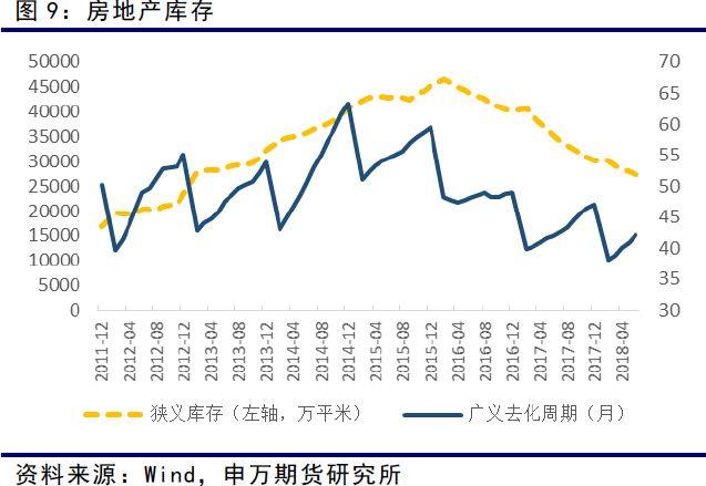 宏观调控调节经济总量_经济(2)