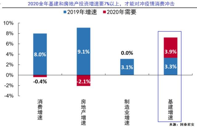 gdp基期概念是什么_已知以1952年为基期的GDP指数,怎么换算成以1978为基期的指数 急(2)