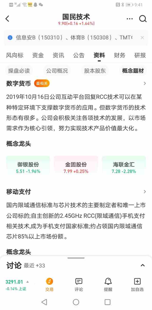 国民技术是低价创业板数字货币网络安全芯片绩优公司市盈率才50倍 财富号 东方财富网