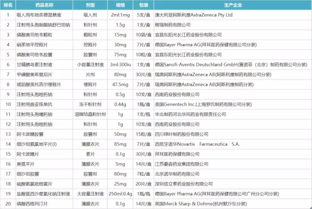 2020福建1 3月gdp_福建土楼(2)