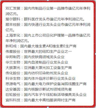 2019年，哪些个股会成为风口浪尖？请收好2019最全细分龙头概念股